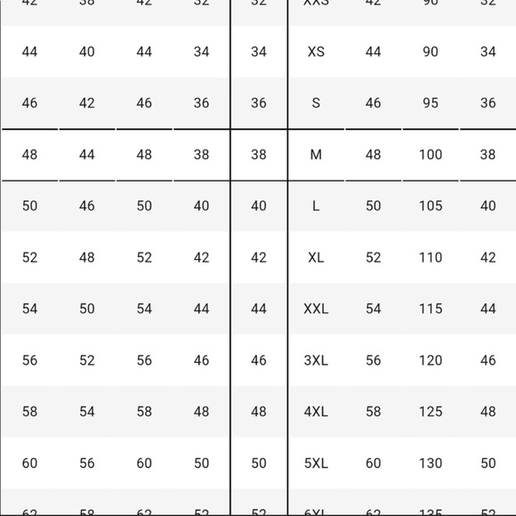 Maison Margiela 2018 Runway Coat Men’s 38 (IT48) BNWT - Picture 15 of 15